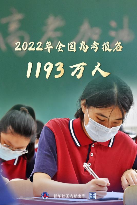 2022年高考人数1193万