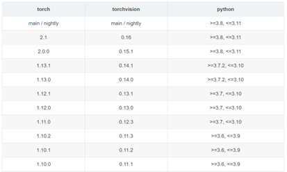 pytorch1.png